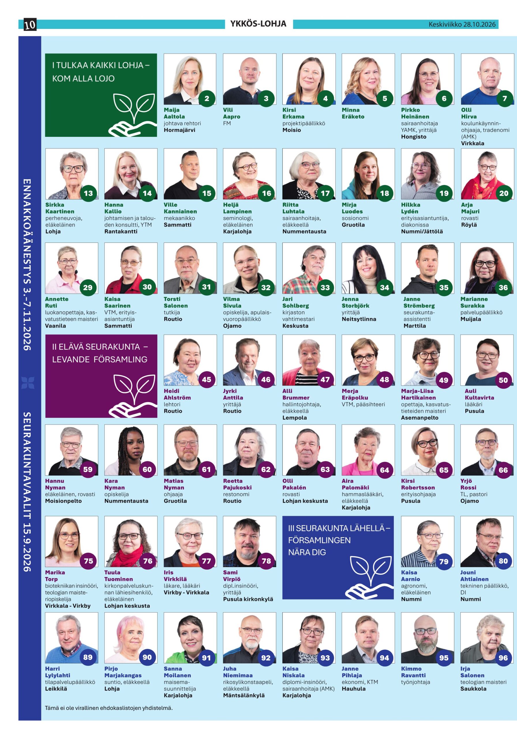 Lohjan seurakunta – seurakuntavaalien ehdokkaat, osa 1